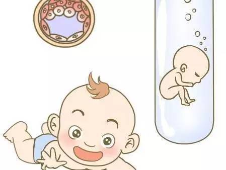全球医疗